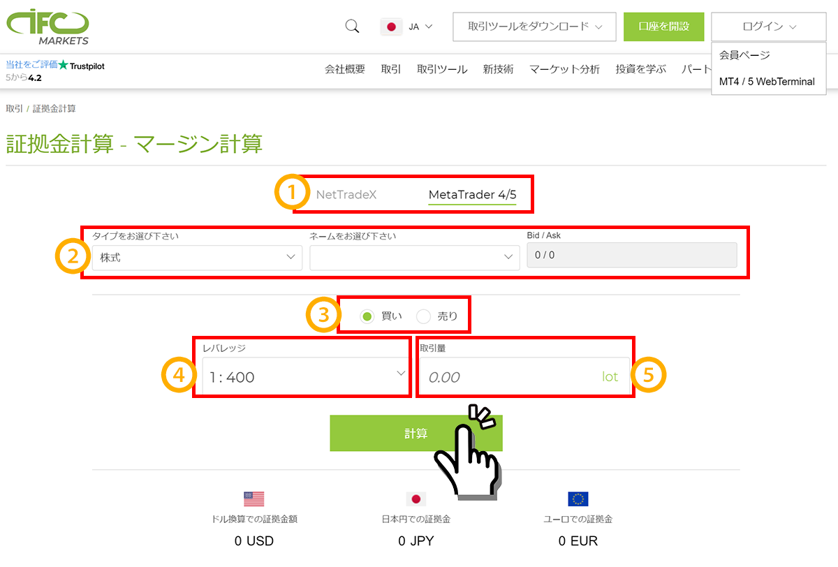 IFC Markets 証拠金計算ツール