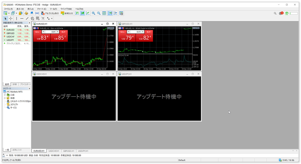 IFC Markets MT5起動画面