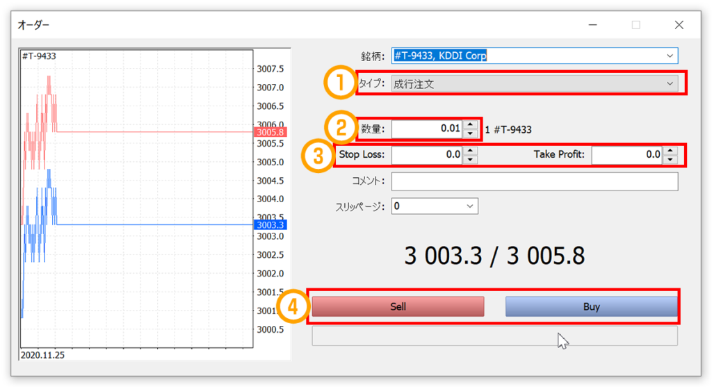 IFC Marketsで個別株を取引する方法